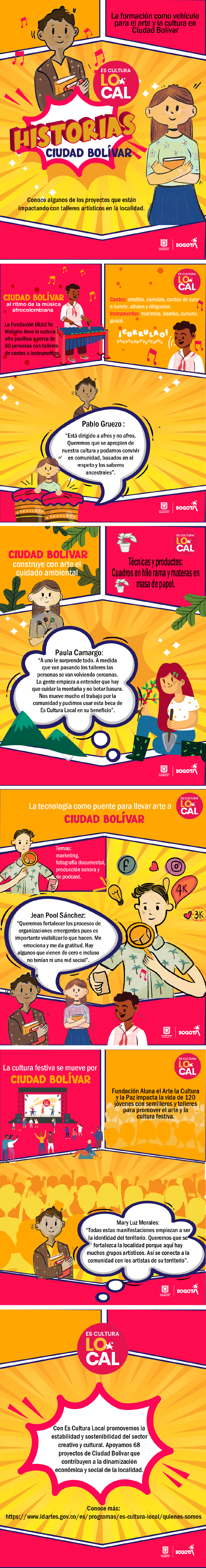 Historias Es Cultura Local Ciudad Bolívar