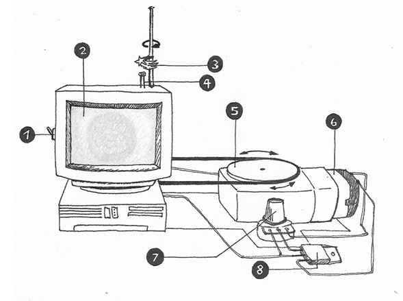 Boceto de maquina Boceto de maquina