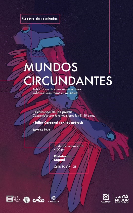 Mundos Circundantes