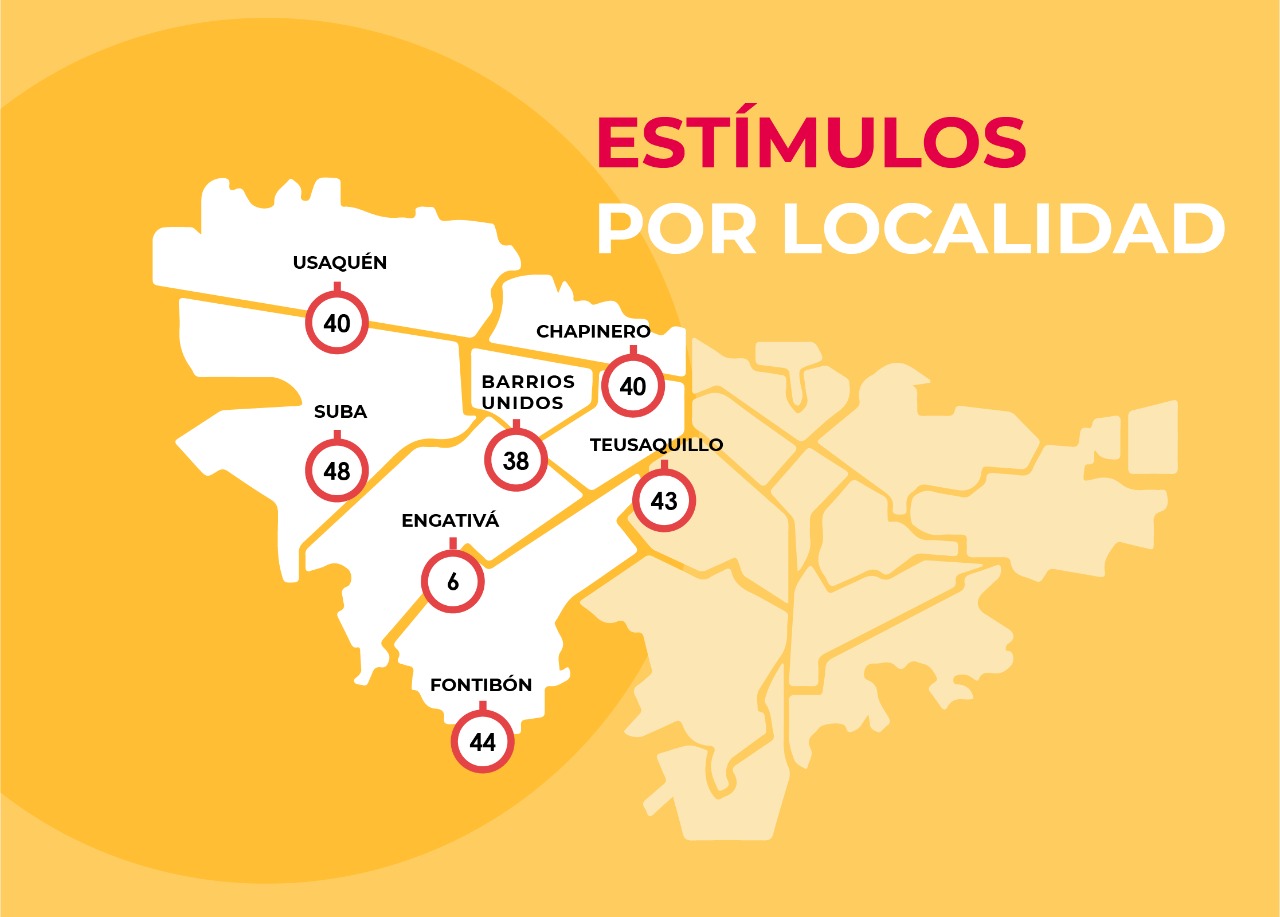 Mapa con el número de estímulos otorgados por localidad.  Fuente: Idartes