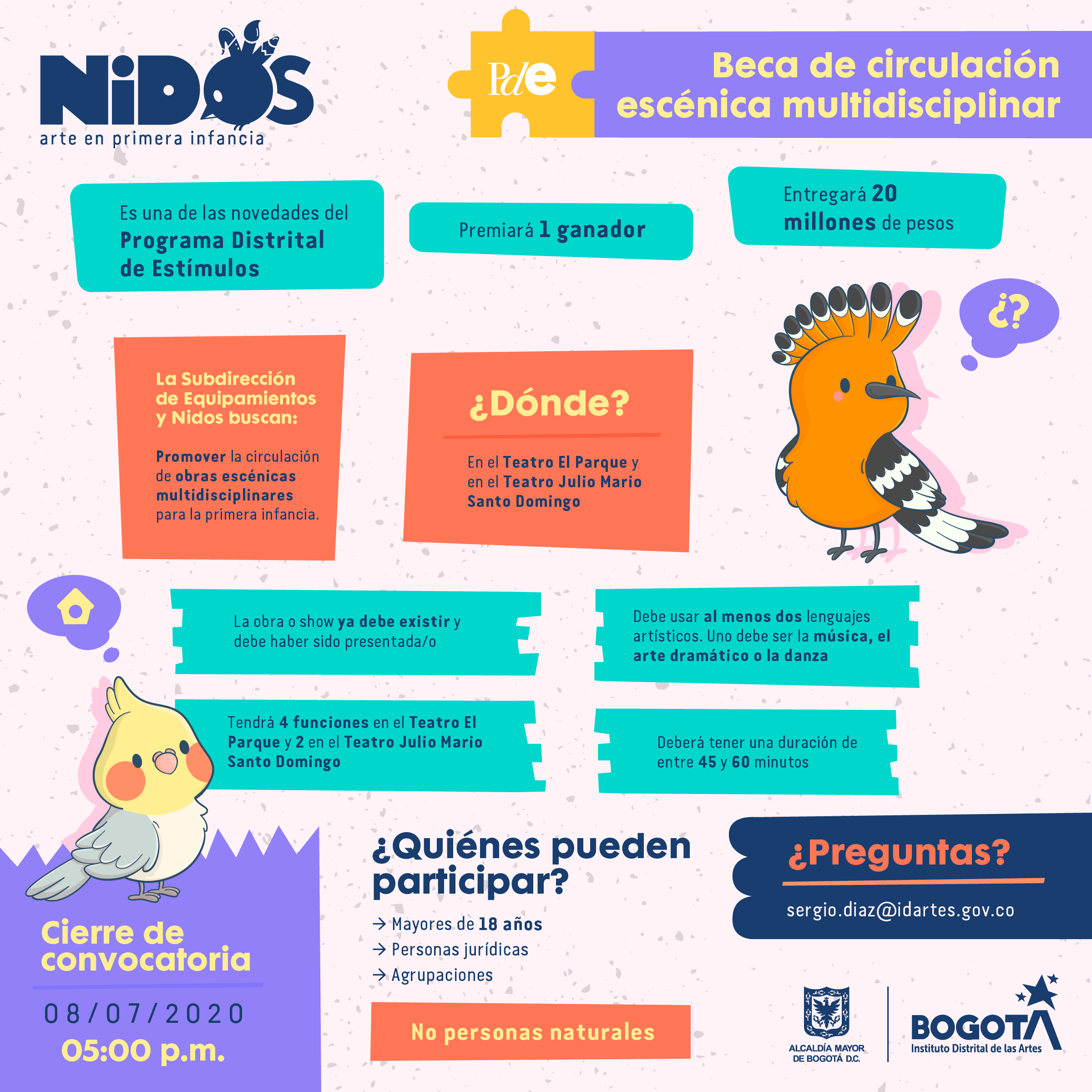 Infografía Beca de circulación escénica multidisciplinar