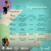 Programación 1