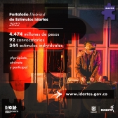 Lanzamiento Programa Distrital de Estímulos Idartes 2022