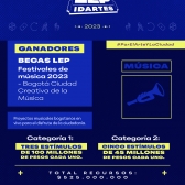 Ganadores