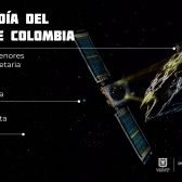 Pieza de invitación evento