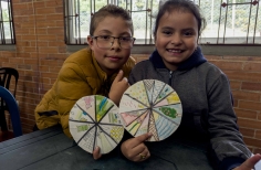 Día a día de los centros de formación Crea