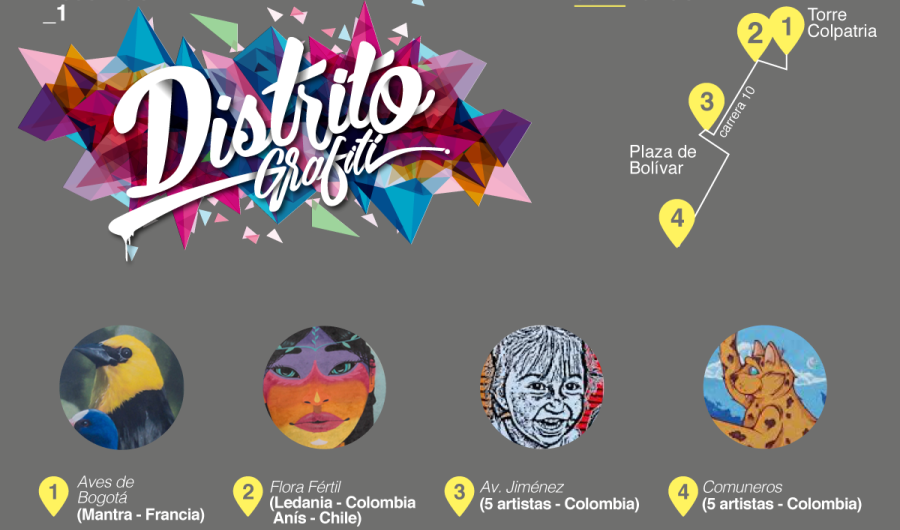 Recorrido No. 1 marzo de 2 de 2018 10:00 am