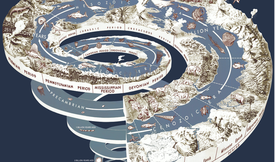 Eras geológicas 