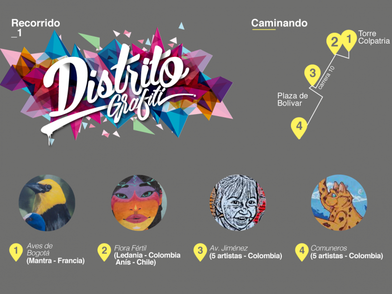 Recorrido No. 1 marzo de 2 de 2018 10:00 a.m.