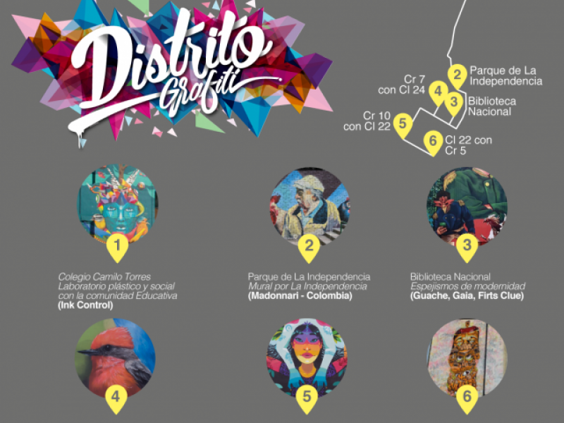 Recorrido, Grafiti, Arte Urbano, Murales, Distrito, Intervenciones